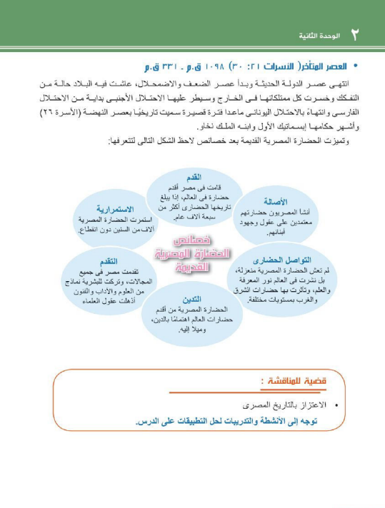 شرح درس ملامح من تاريخ مصر القديمة للصف الأول الثا